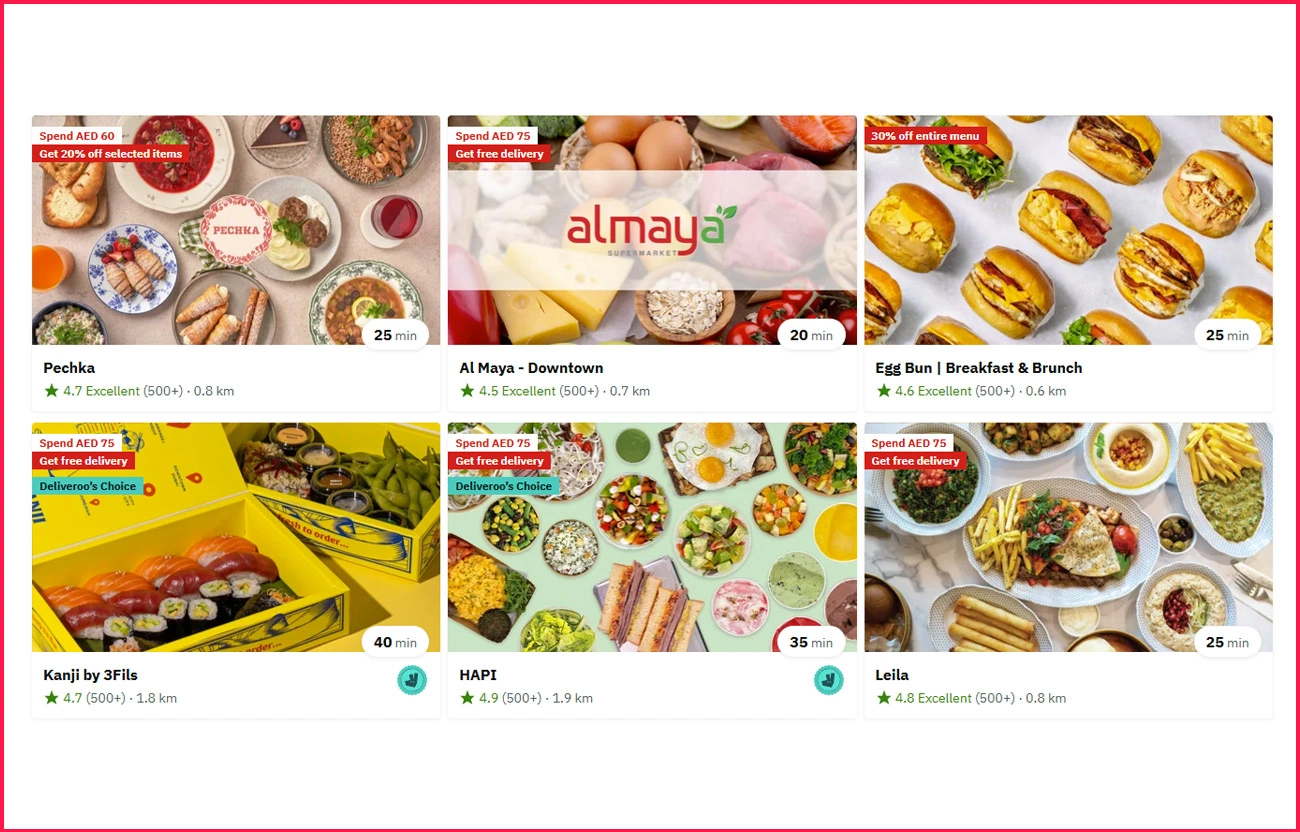 Critical Discoveries from Cross-Platform Analysis