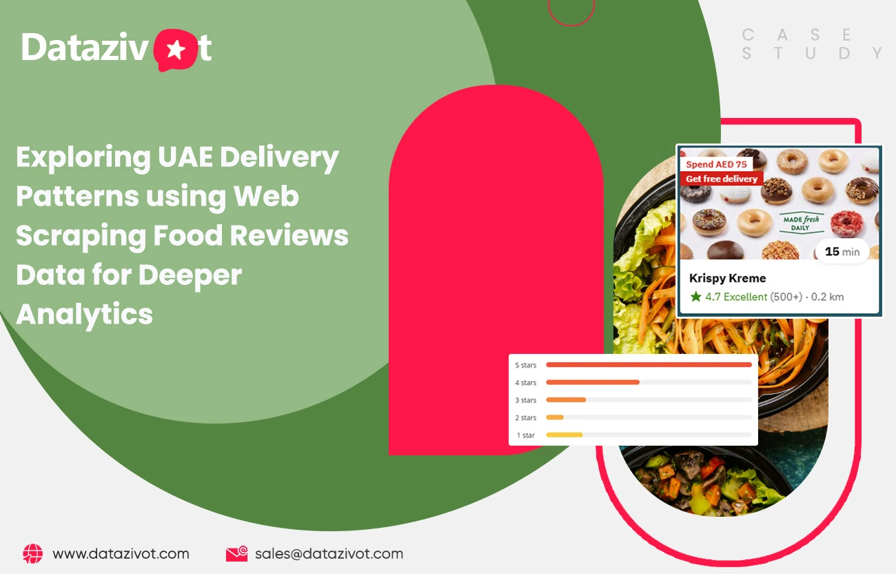 Exploring-UAE-Delivery-Patterns-using-Web-Scraping-Food-Reviews-Data-for-Deeper-Analytics