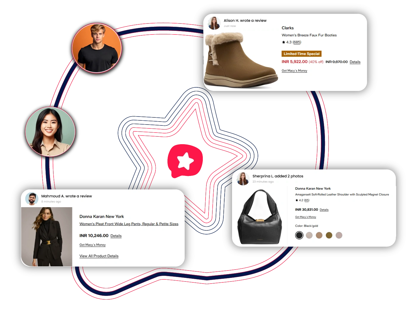 Data Fields Illustration