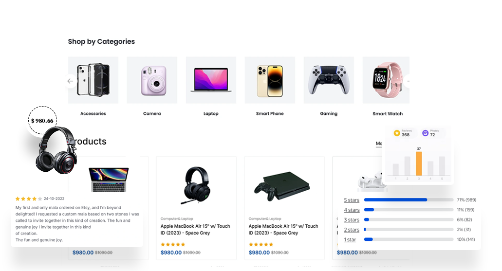 Walmart-Product-Datasets