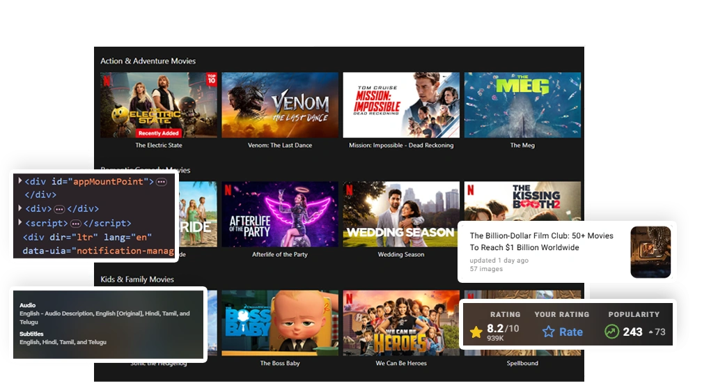 Netflix Reviews Scraper