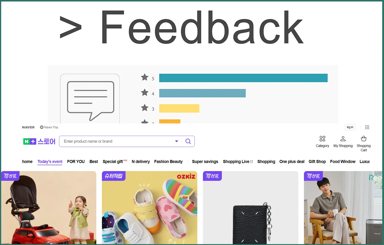 Case-Studies-of-Successful-E-commerce-Brands