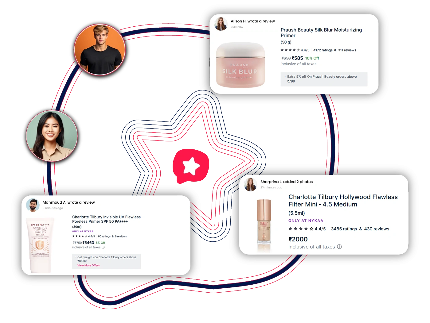 Data Fields Illustration