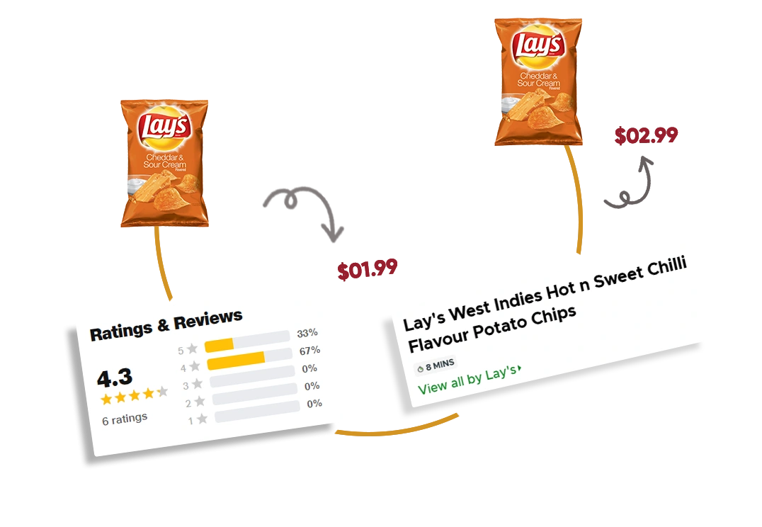 Competitor-Analysis-for-Better-Strategies