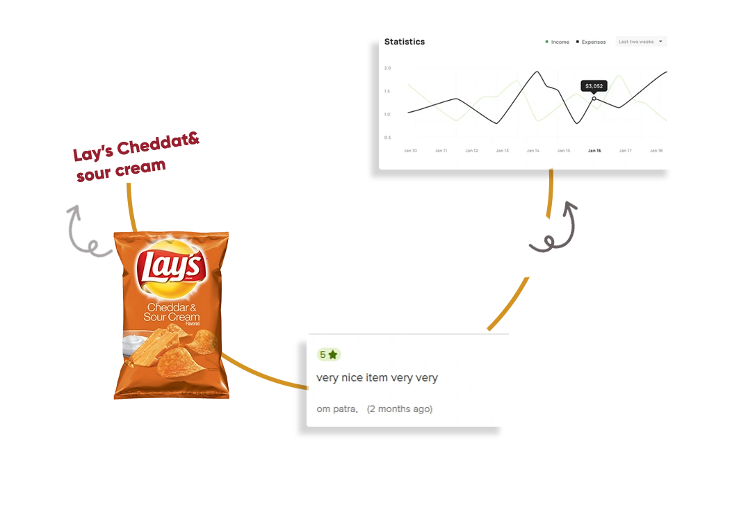Extract-Competitive-Pricing-Intelligence