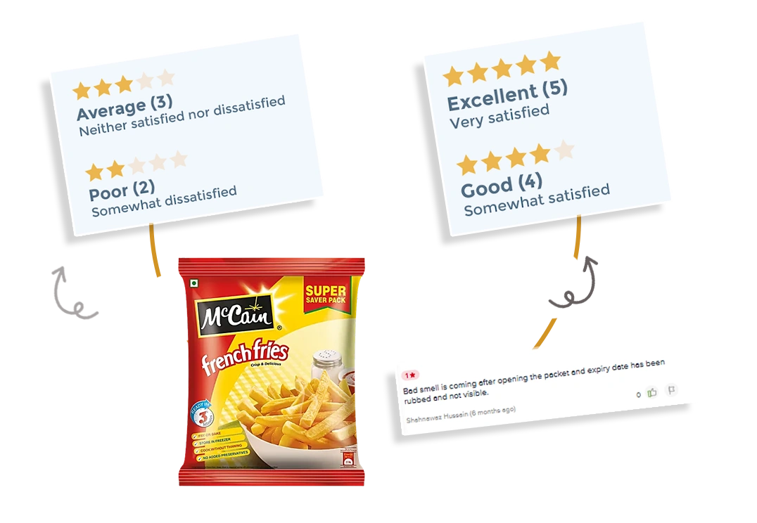 Monitor-Brand-Reputation-Effectively