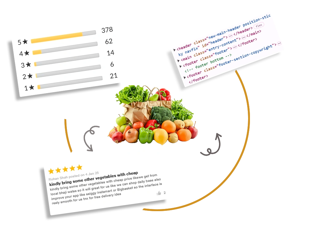 Track-Grocery-Delivery-Performance