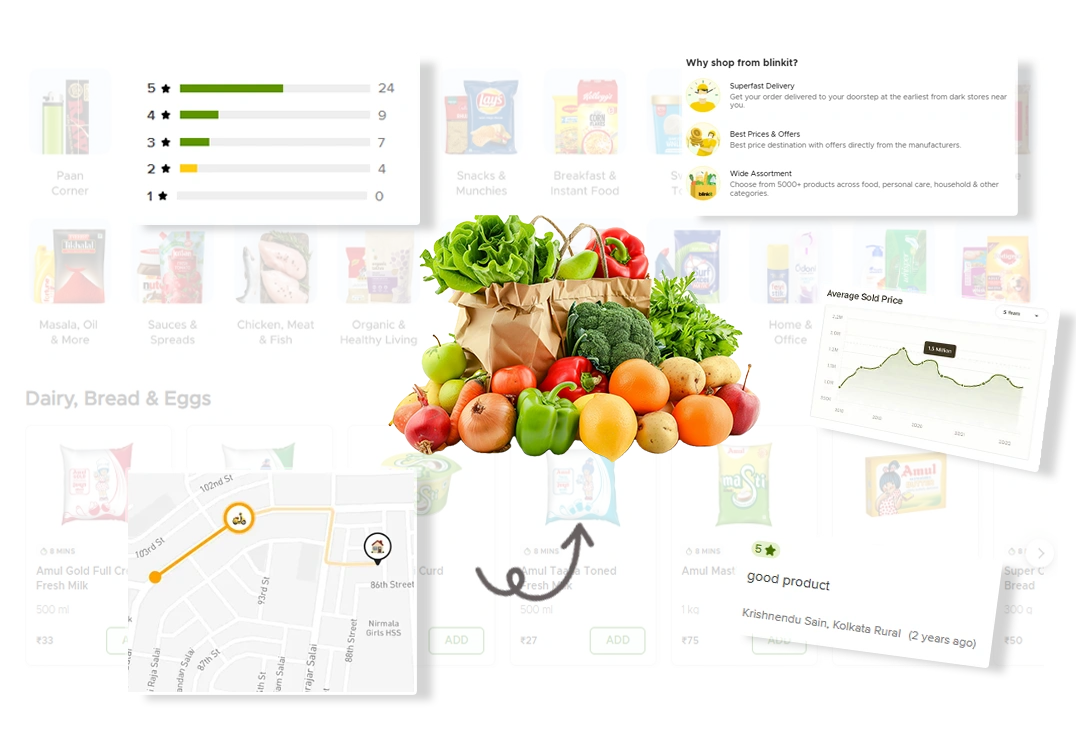 Web-Scraping-Reviews-Data