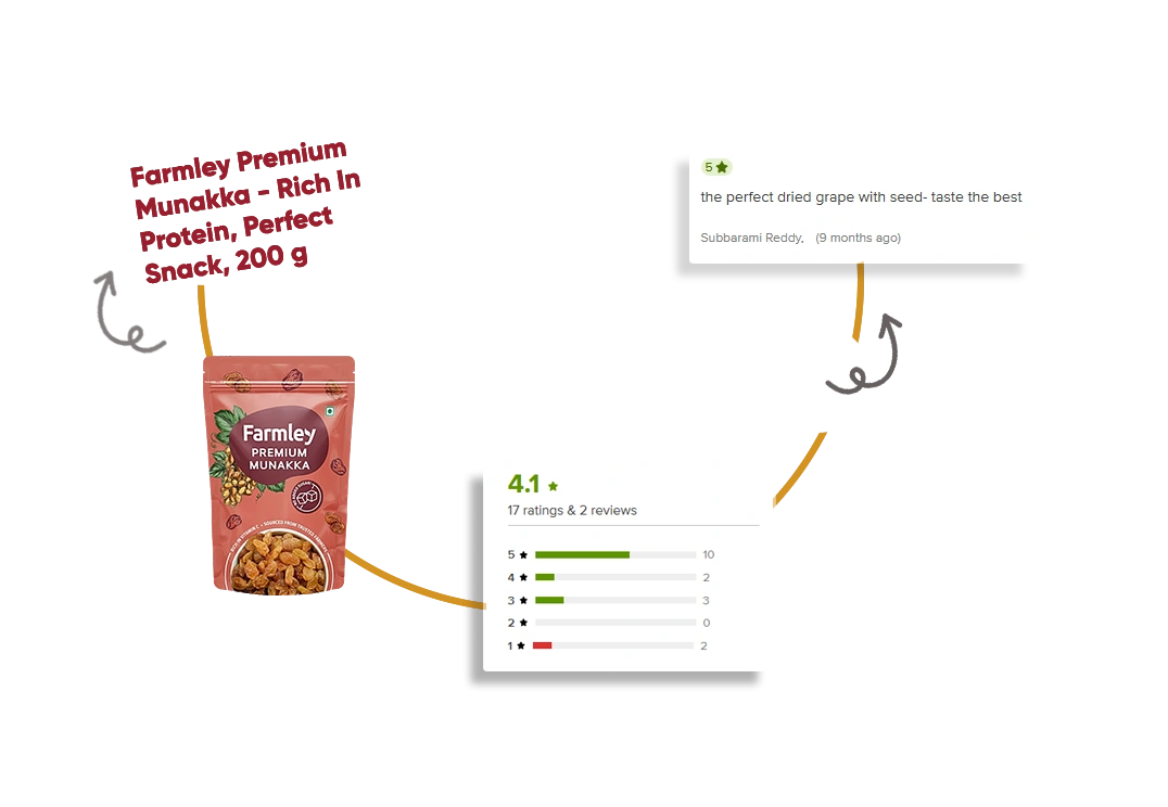 Why-Choose-Product-Reviews-Scraping