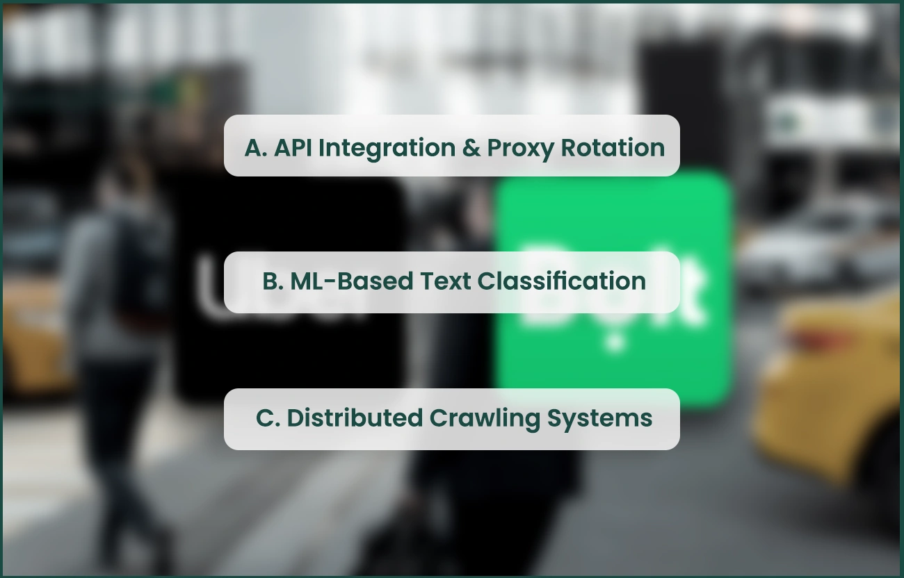 Solutions-&-Workarounds