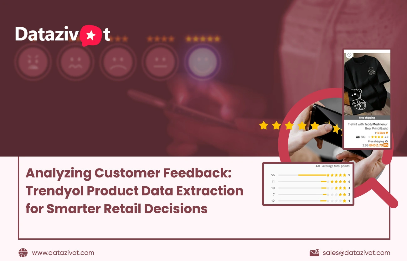 Trendyol Product Data Extraction for Smarter Retail Decisions