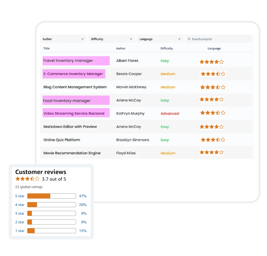 Multi-Platform-Review-Aggregator