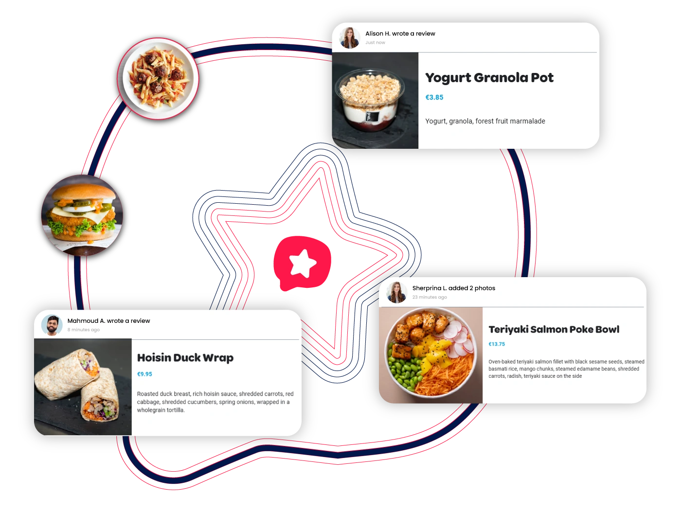 Data Fields Illustration