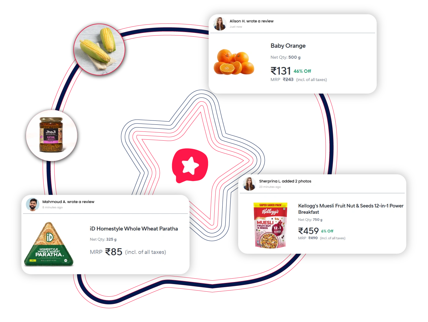 Data Fields Illustration