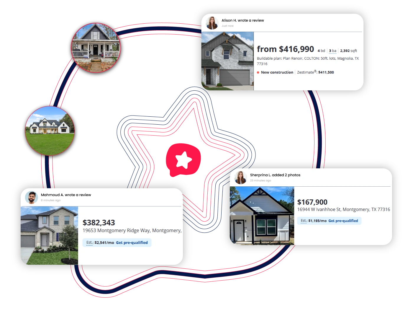 Data Fields Illustration