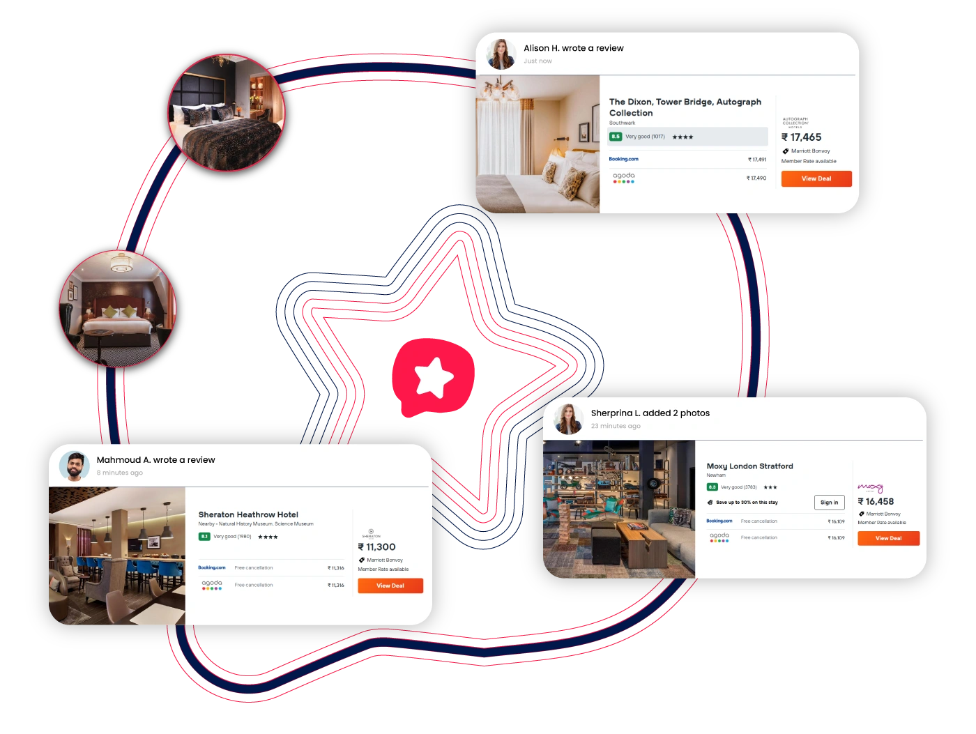 Data Fields Illustration